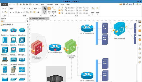 萬興科技億圖軟件通過華為云FusionAccess鯤鵬桌面云兼容性認(rèn)證，深化教育科技軟件產(chǎn)品研發(fā)新生態(tài)