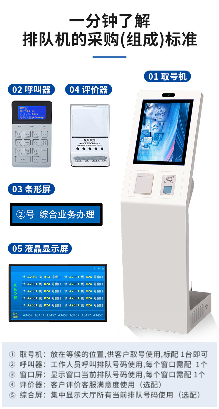 廣州奕觸科技 源頭工廠打造高效自助排隊機(jī)與LED燈箱制作解決方案